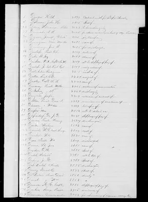 p. 15