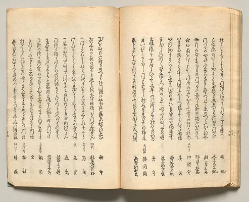 Spread Twenty-Two from Volume Three of People of Japan in Light Verse (Kyōka)
