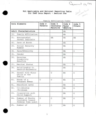 p. 17
