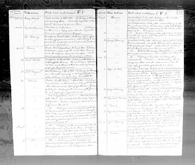 p. 50