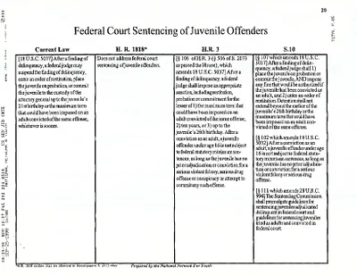 p. 30