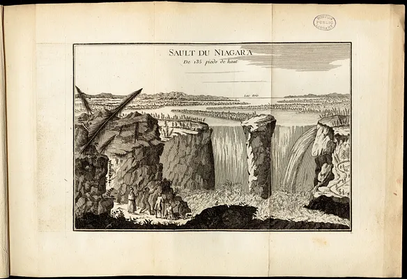 Sault du Niagara de 135 pieds de haut