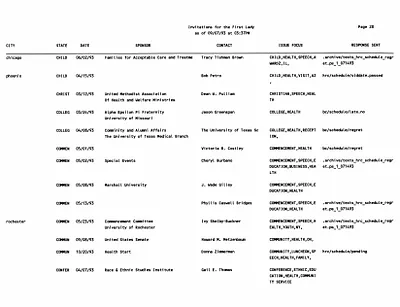 p. 29