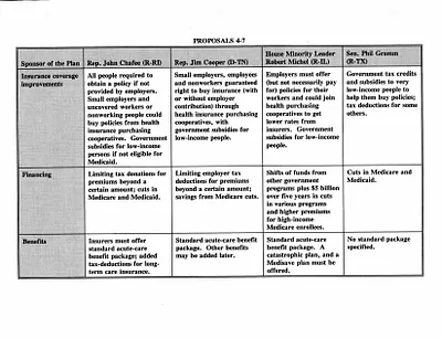 p. 52