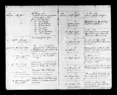 p. 15