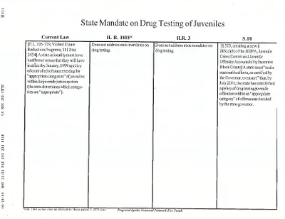 p. 14