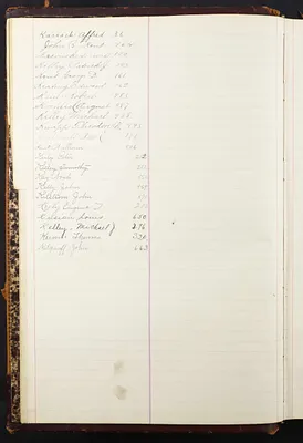 p. 16