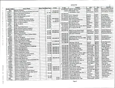 p. 42