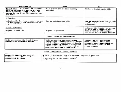 p. 53