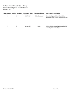 WHSF: Returned, 2-8
