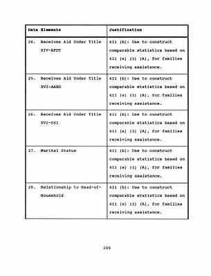 p. 51