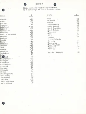 p. 40