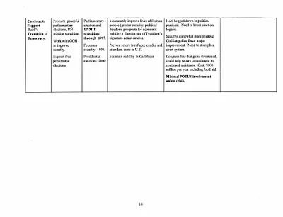 p. 15
