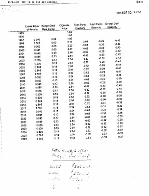 p. 35