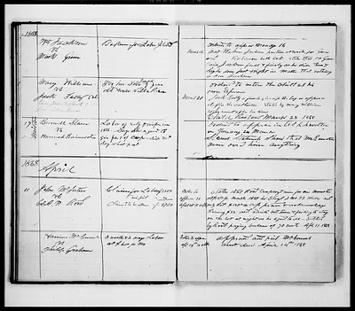 p. 16