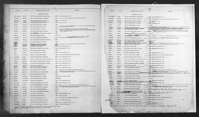 p. 18