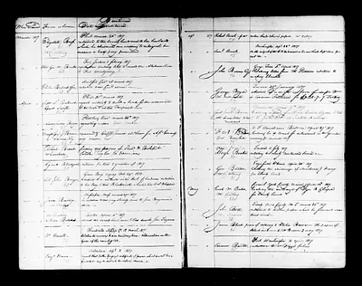 p. 17