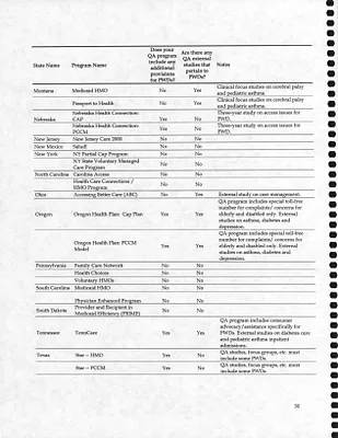 p. 54