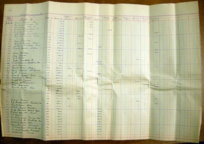 p. 2