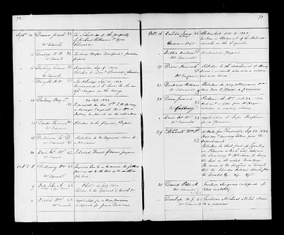 p. 46