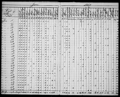 p. 17