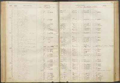 p. 33
