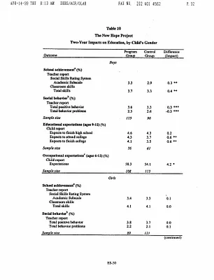 p. 42