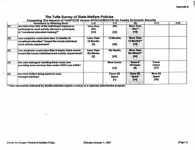 p. 51