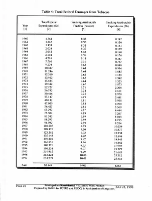 p. 41