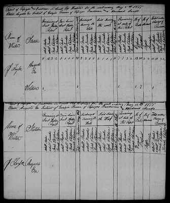 p. 21