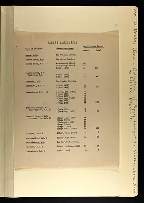 p. 52