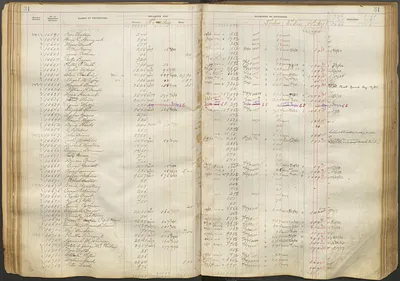 p. 34