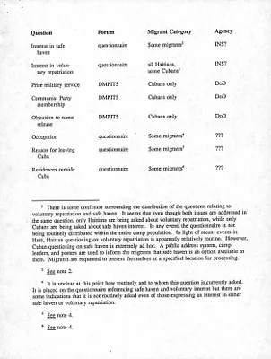 p. 48