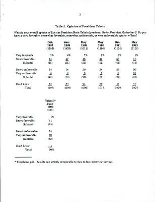 p. 59
