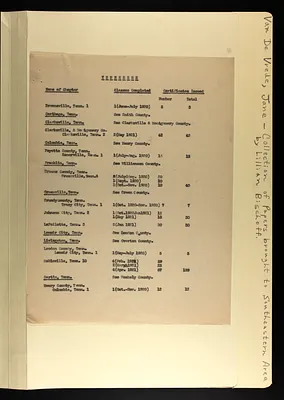 p. 45