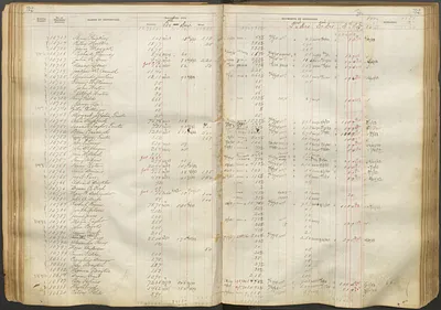 p. 35