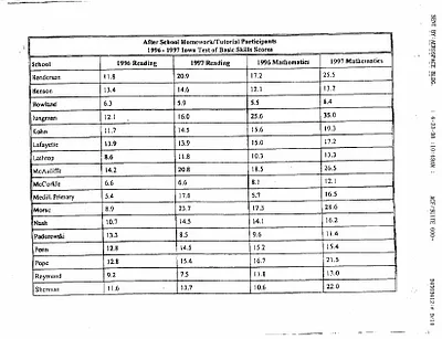p. 23