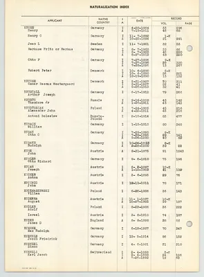 Page 260