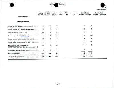 p. 47