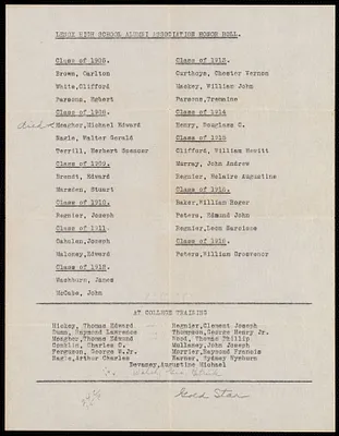 Lenox High School Alumni Association honor roll classes