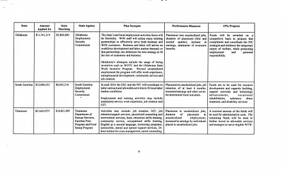 p. 27
