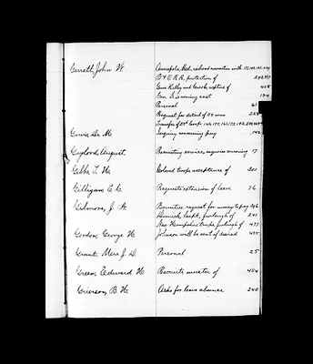 p. 33