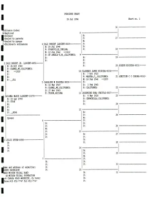p. 24