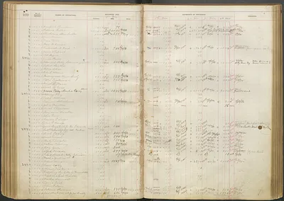 p. 54