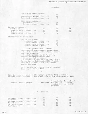 p. 21