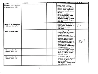 p. 51