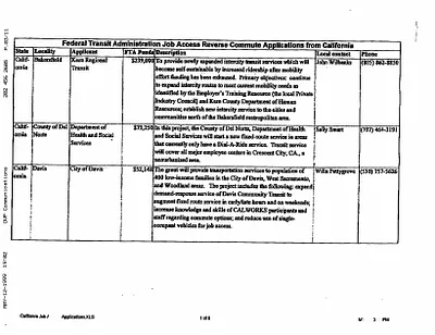 p. 13