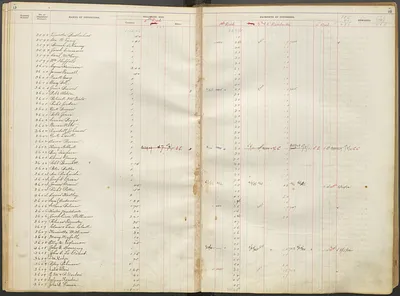 p. 9