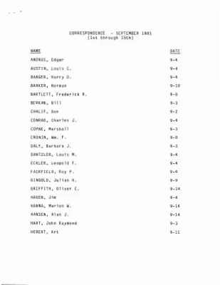Correspondence – September 1981 (1)