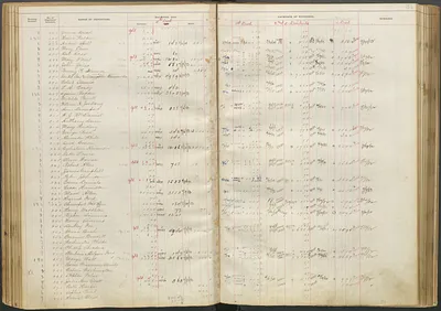 p. 32